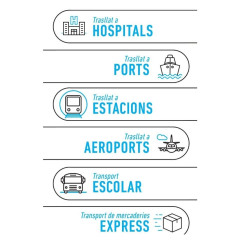Servei de TAXI per entrega de MERCADERIES EXPRESS