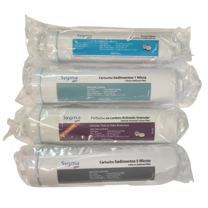 RECAMBIO FILTROS ÓSMOSIS SEIWATER SYGMA 1 
