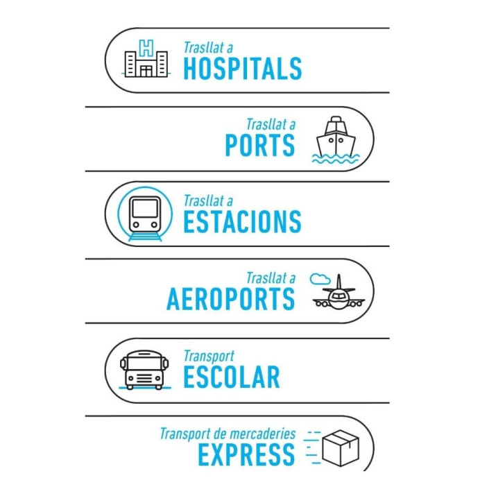 Servei de TAXI per entrega de MERCADERIES EXPRESS